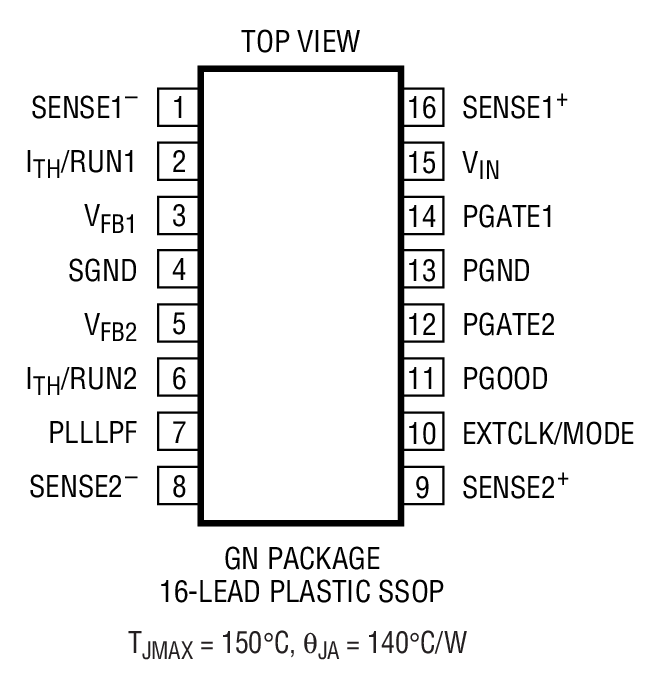 Product Package 1