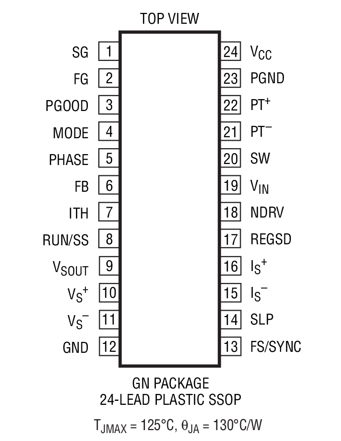 Product Package 1