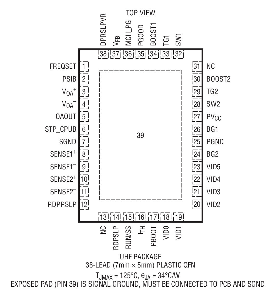 Product Package 2