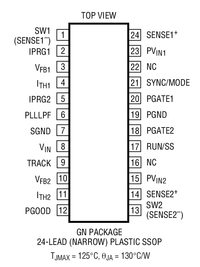Product Package 1