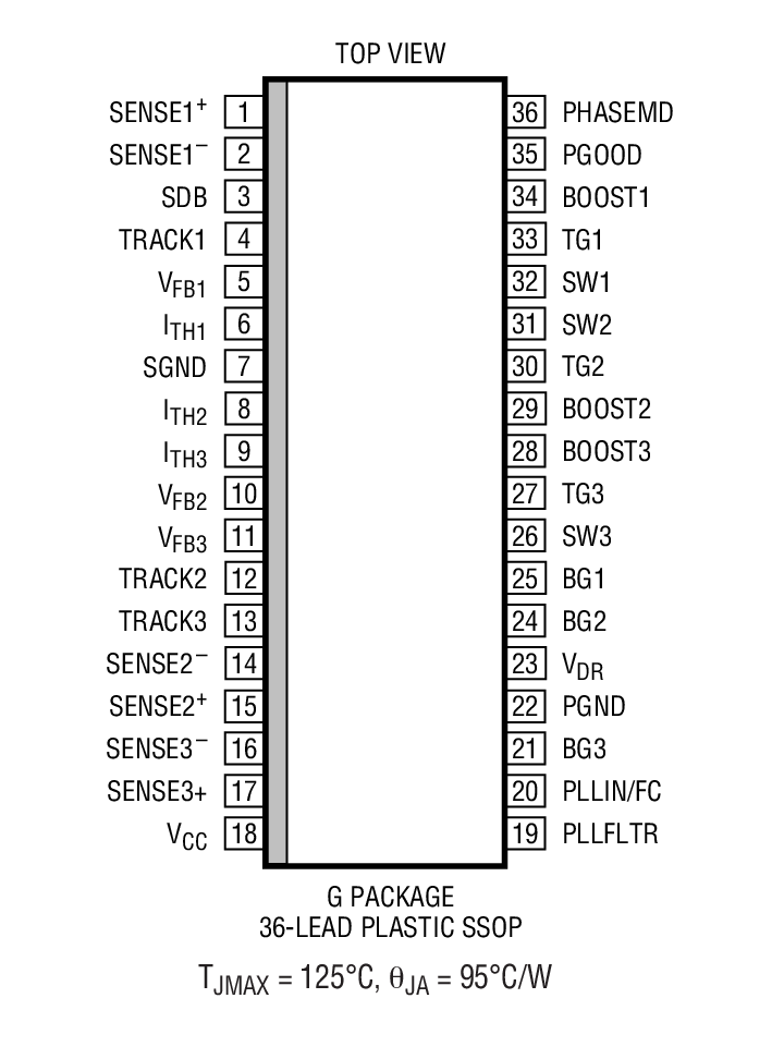 Product Package 1