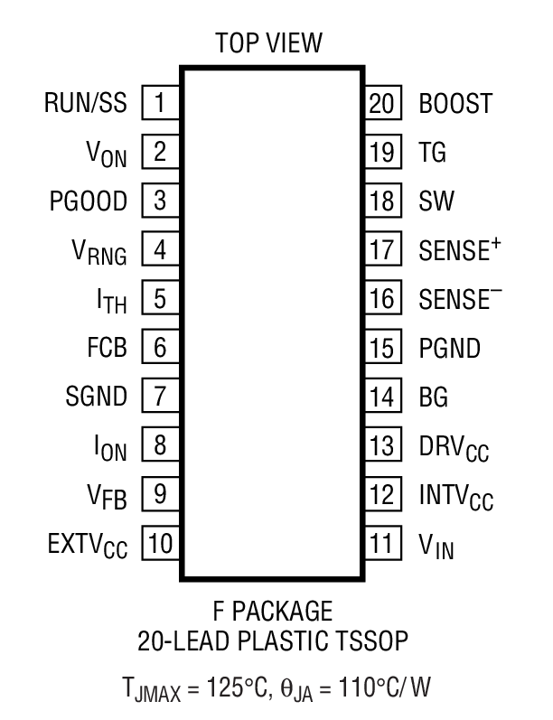 Product Package 1
