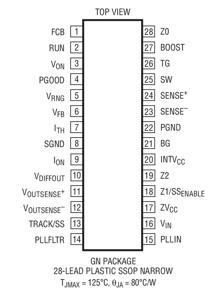 Product Package 1