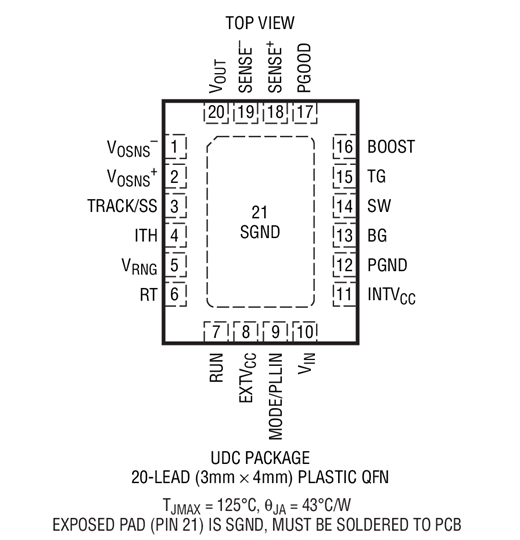 LTC3833 Datasheet and Product Info | Analog Devices
