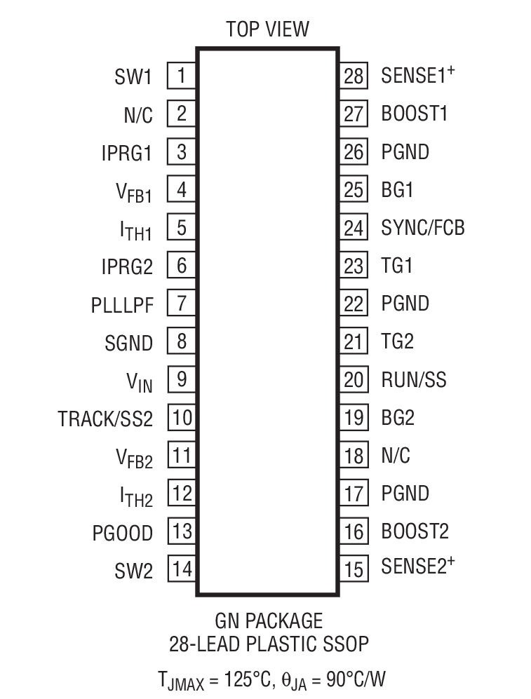 Product Package 1
