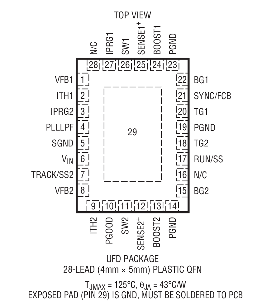Product Package 2