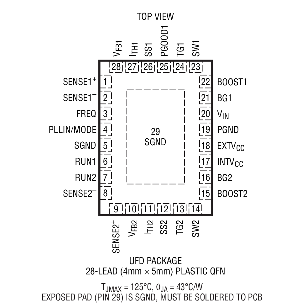 Product Package 1