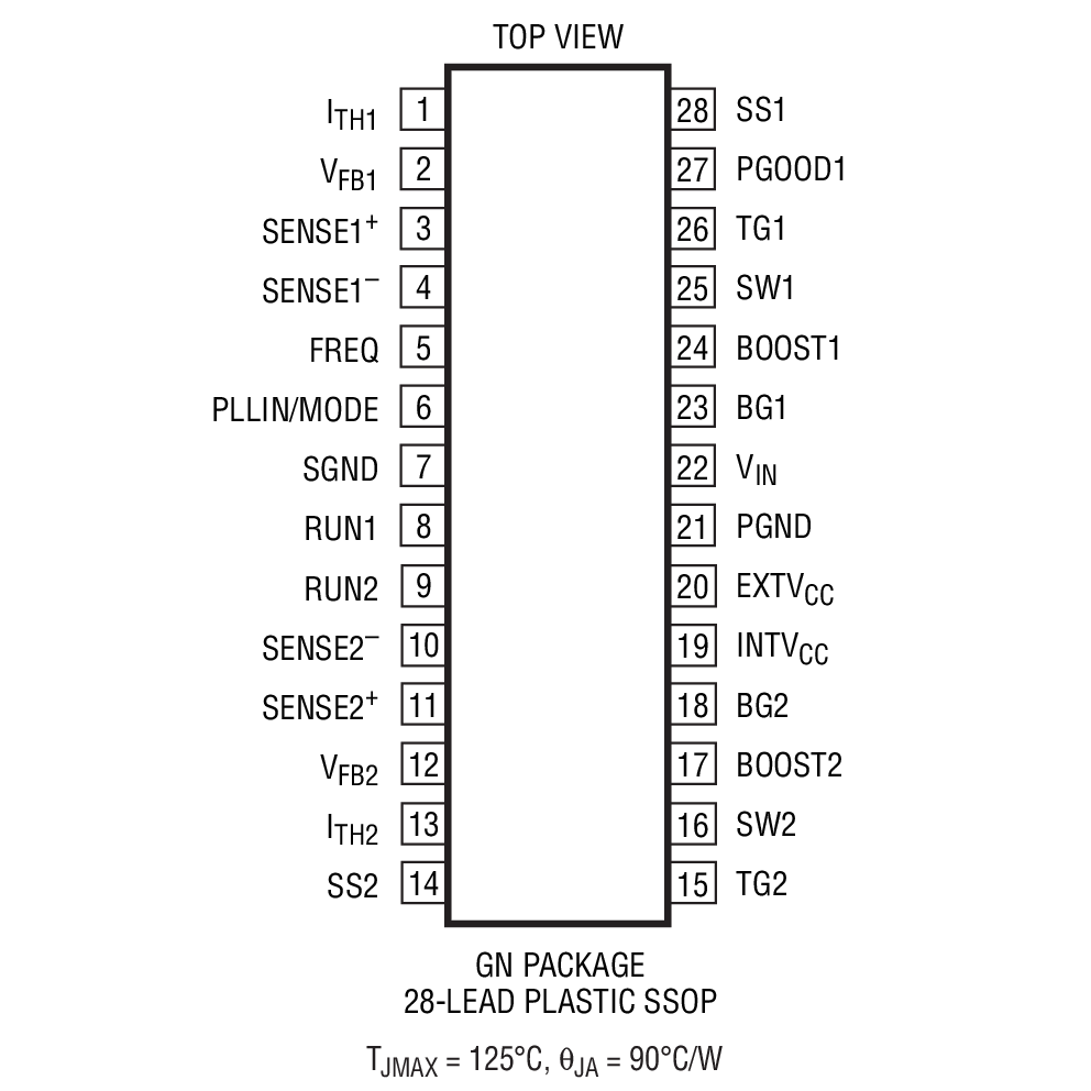 Product Package 2
