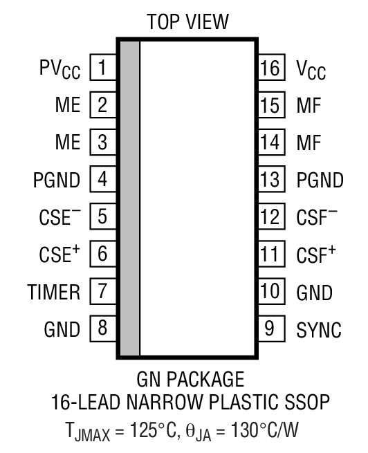 Product Package 1