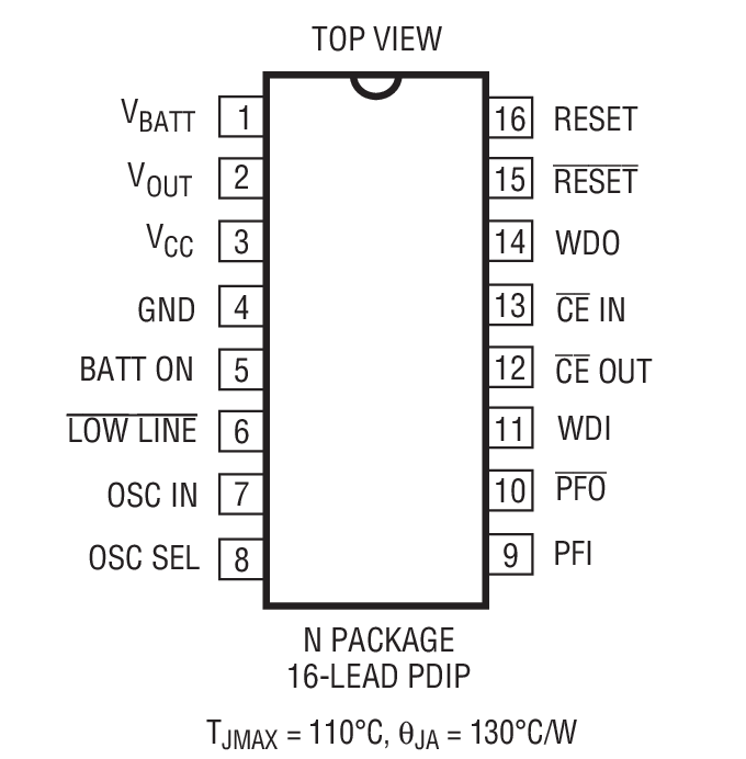 Product Package 1