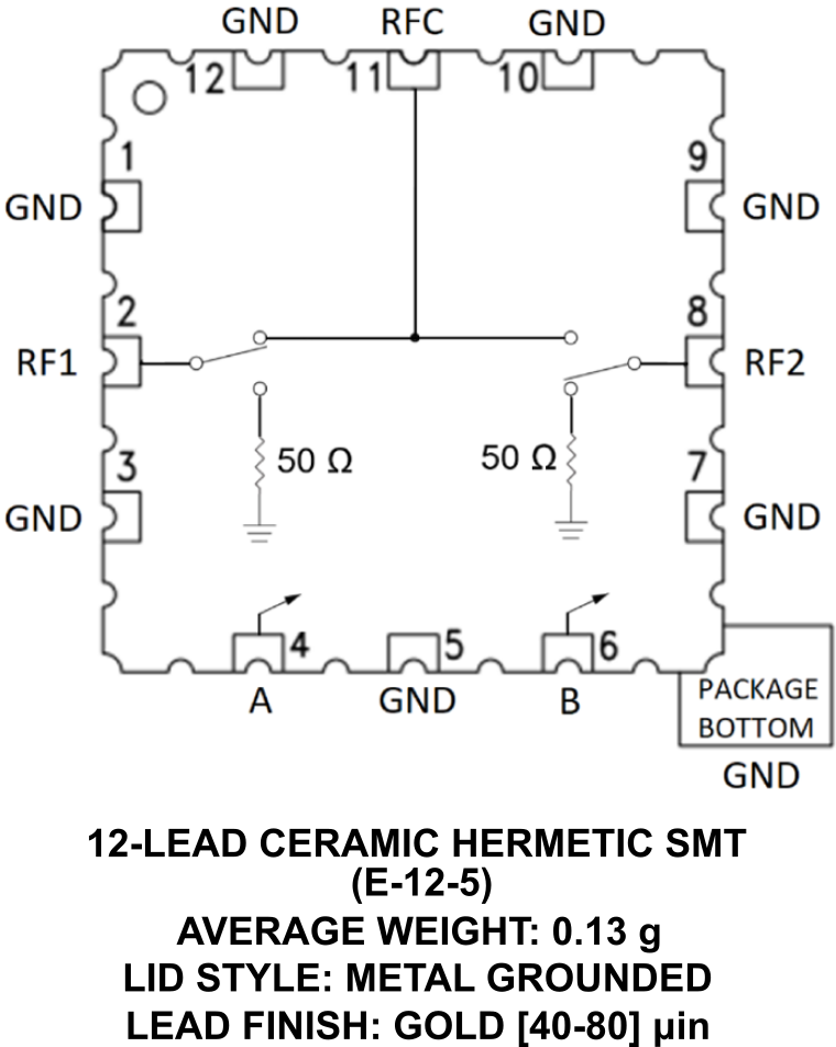 ADH347S Functional Block Diagram