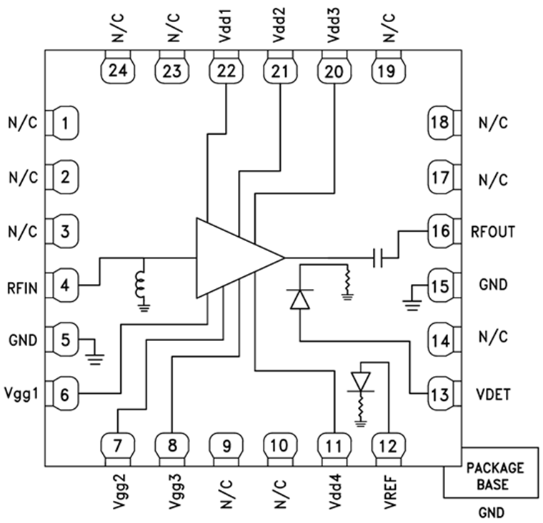 HMC8825LP5GE SID