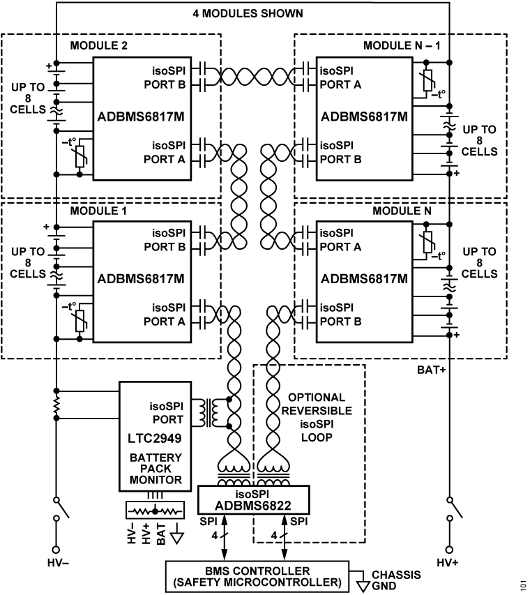 ADBMS6817M Application Circuit