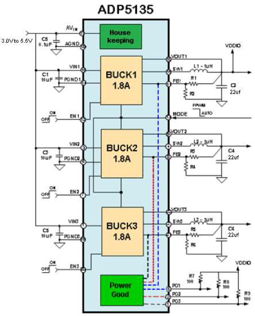 buy sample product image