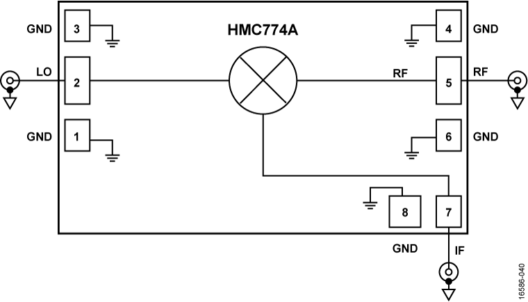 HMC774Achips Circuit Diagram