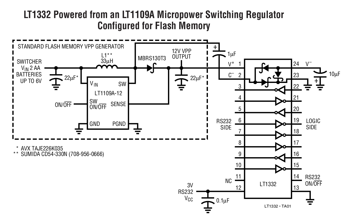 LT1332 Powered from an LT1109A Micropower Switching Regulator  Configured for Flash Memory