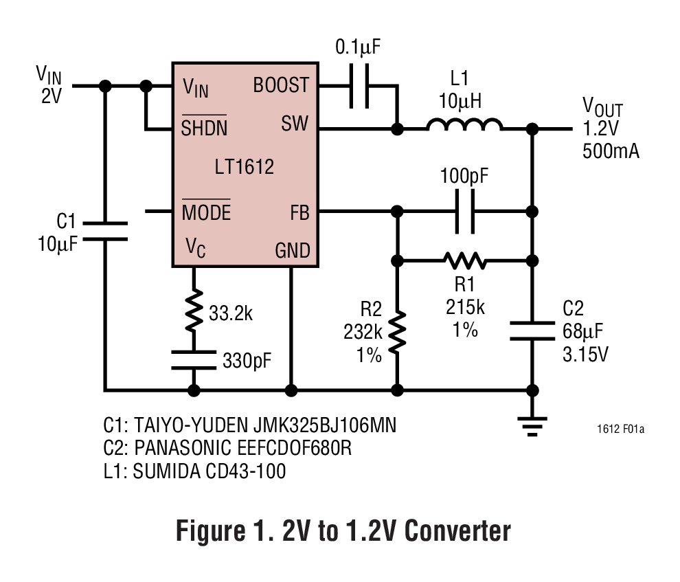 Figure 1. 2V to 1.2V Converter