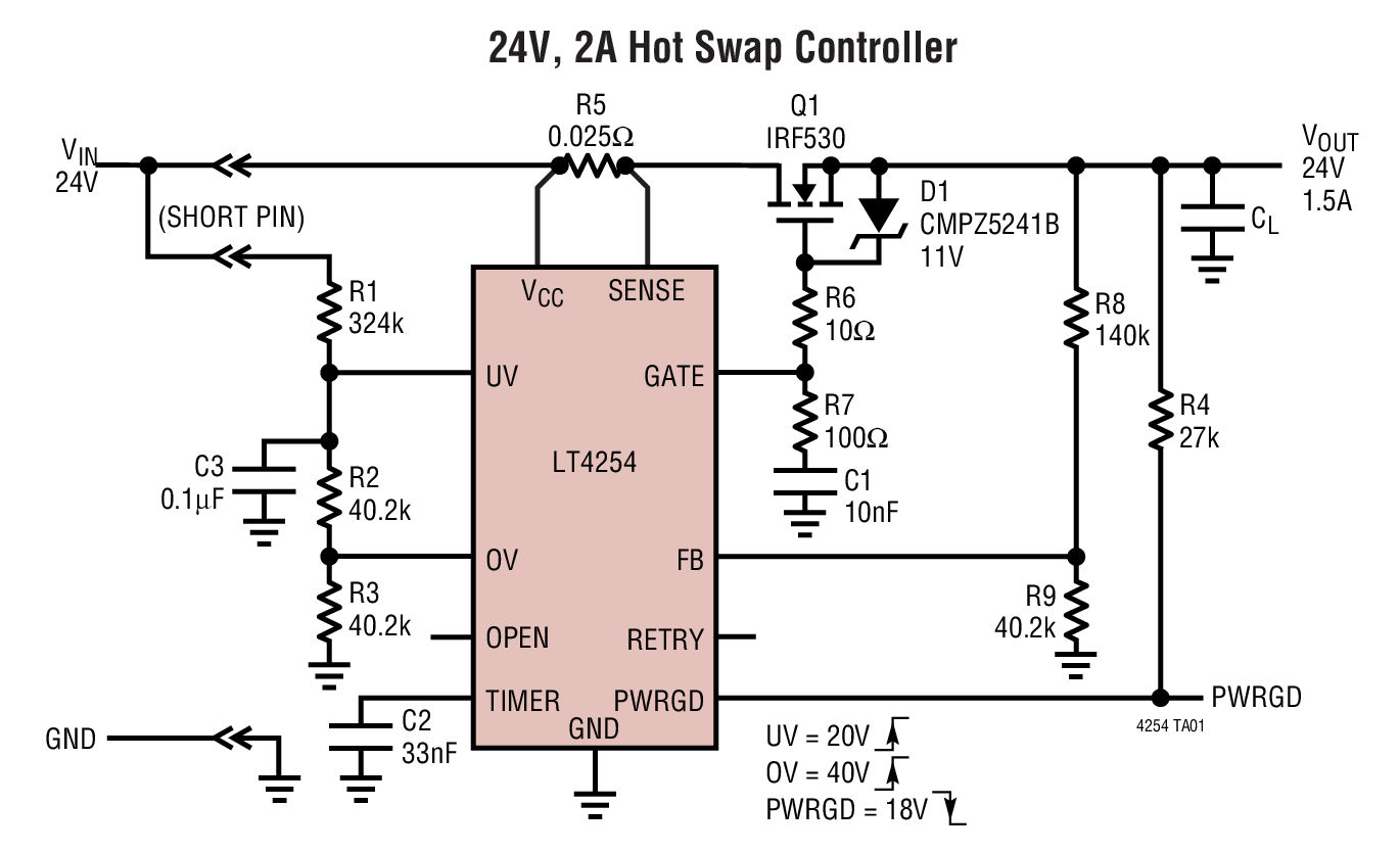 24V, 2A Hot Swap Controller