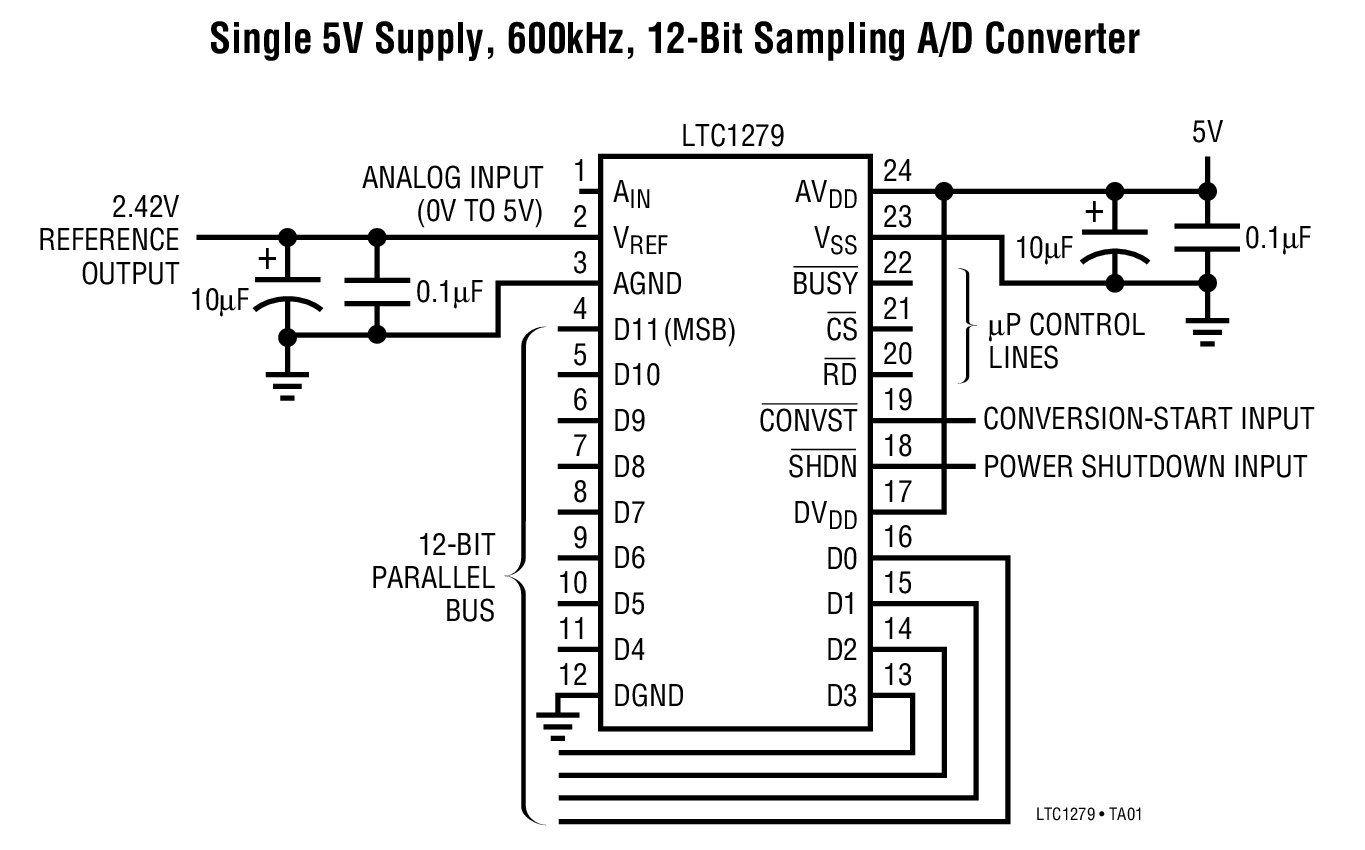 Single 5V Supply, 600kHz, 12-Bit Sampling A/D Converter