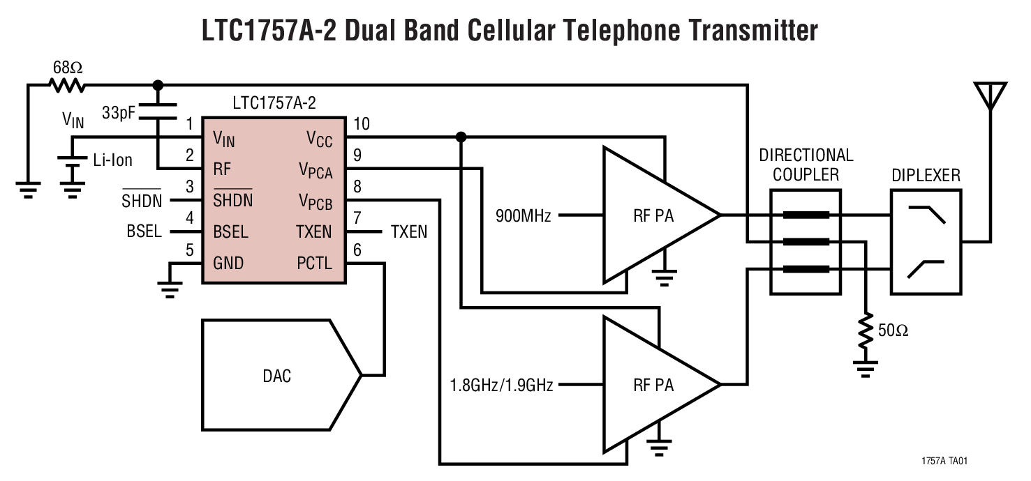 LTC1757A-2 Dual Band Cellular Telephone Transmitter