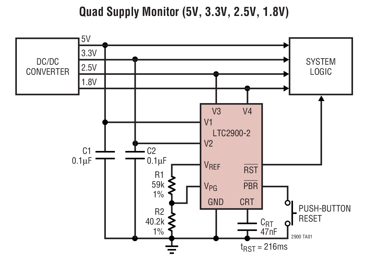 Quad Supply Monitor (5V, 3.3V, 2.5V, 1.8V)