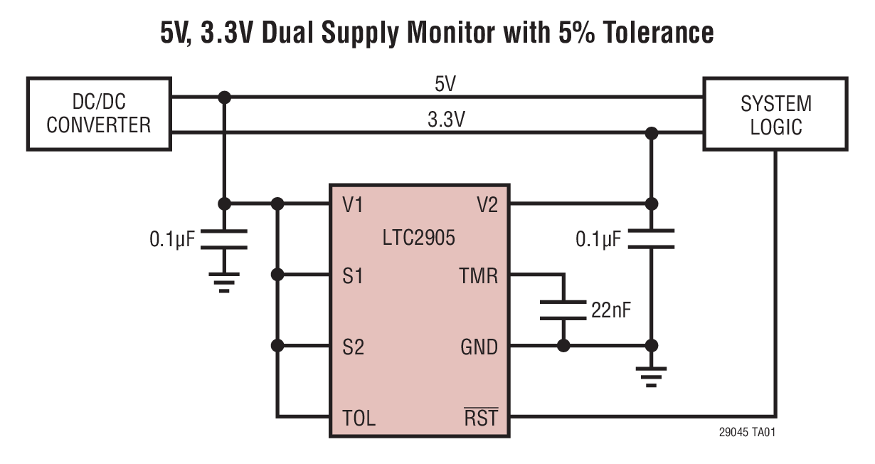5V, 3.3V Dual Supply Monitor with 5% Tolerance