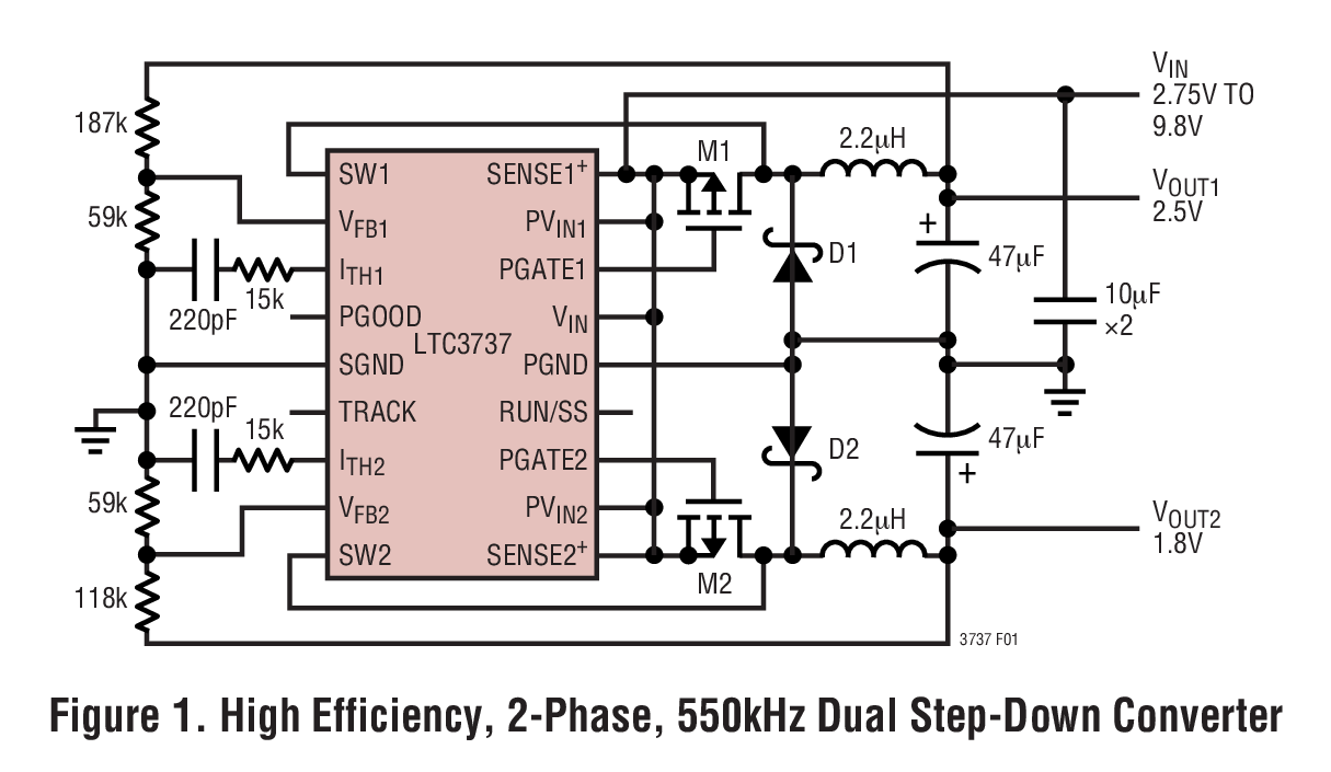 Figure 1. High Efficiency, 2-Phase, 550kHz Dual Step-Down Converter