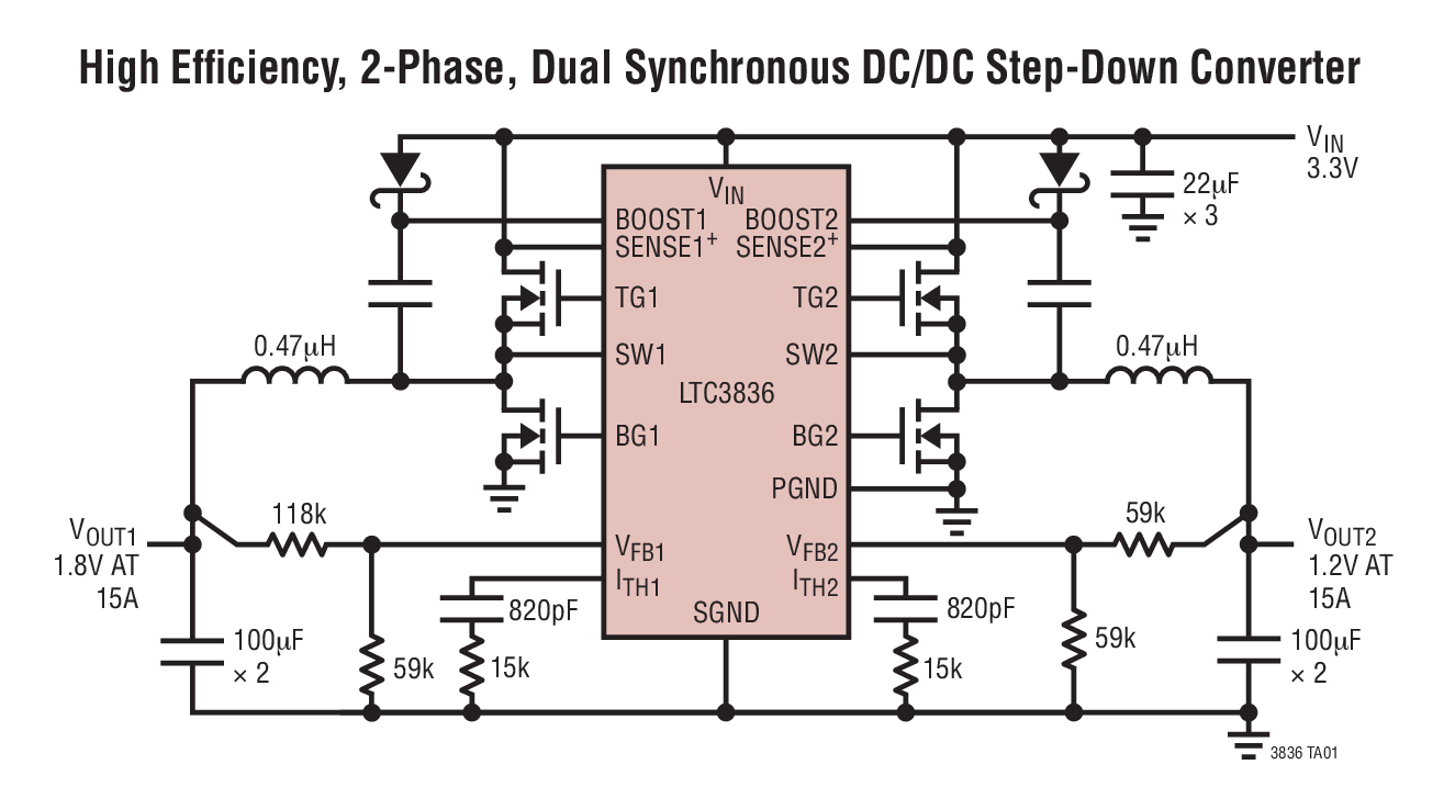 High Efﬁciency, 2-Phase, Dual Synchronous DC/DC Step-Down Converter