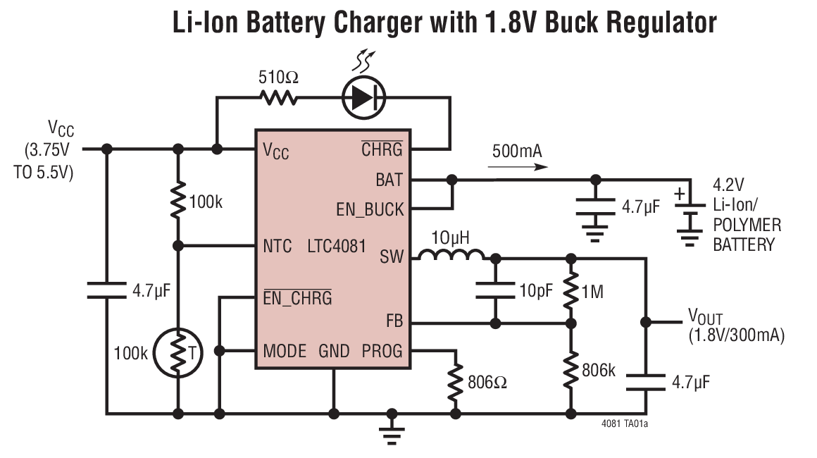 Li-Ion Battery Charger with 1.8V Buck Regulator