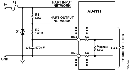 Current Input Equivalent Circuit (Simplified)