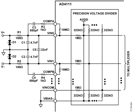 Voltage Input Equivalent Circuit with Open Wire Complete Setup