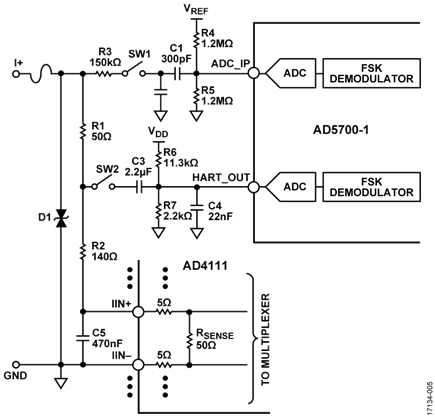 HART Input and Output Circuits (Simplified)