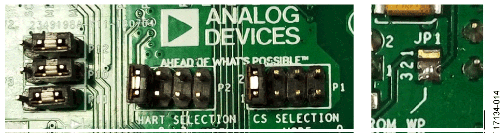 EVAL-CN0414-ARDZ Default Jumper Position/Connection