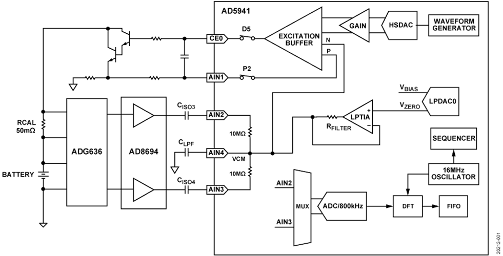 Simplified Circuit Block Diagram