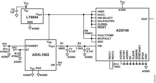EVAL-CN0533-EBZ Simplified Circuit Diagram