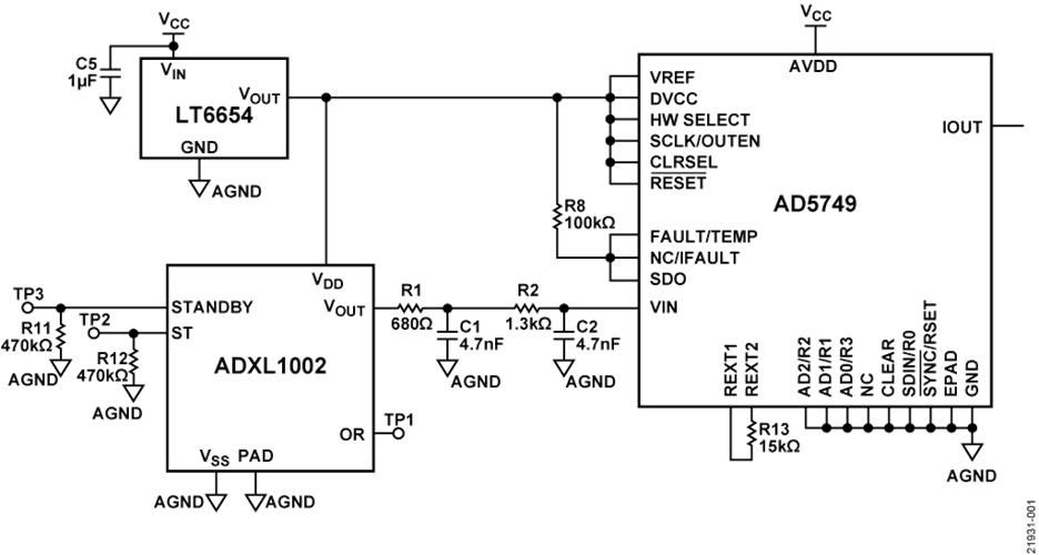 EVAL-CN0533-EBZ Simplified Circuit Diagram