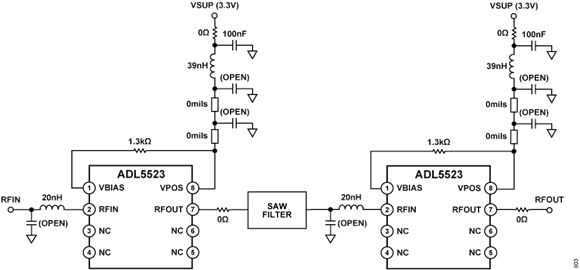 Figure 3. Basic Connections for Cascading ADL5523 Amplifiers Figure 3. Basic Connections for Cascading ADL5523 Amplifiers