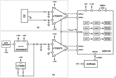 Figure 1. Condition-Based Monitoring Signal Chain for an IEPE Piezoelectric Vibration Sensor
