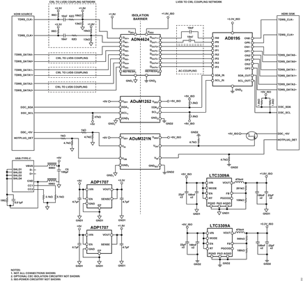 Figure 2. Simplified circuit diagram for EVAL-CN0571-EBZ.