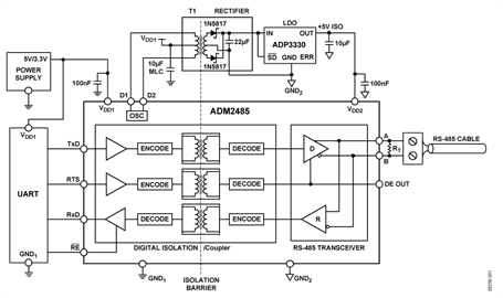Half-Duplex Isolated RS-485 Interface Using ADM2485 and ADP3330