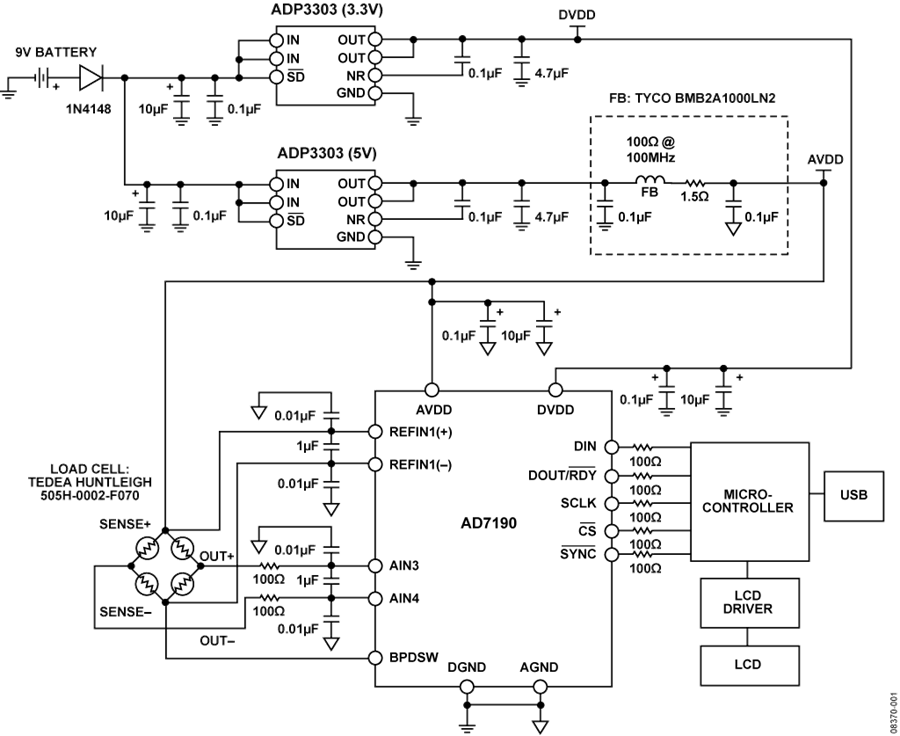 洋書 Analog Circuits CN0360 | Analog Devices