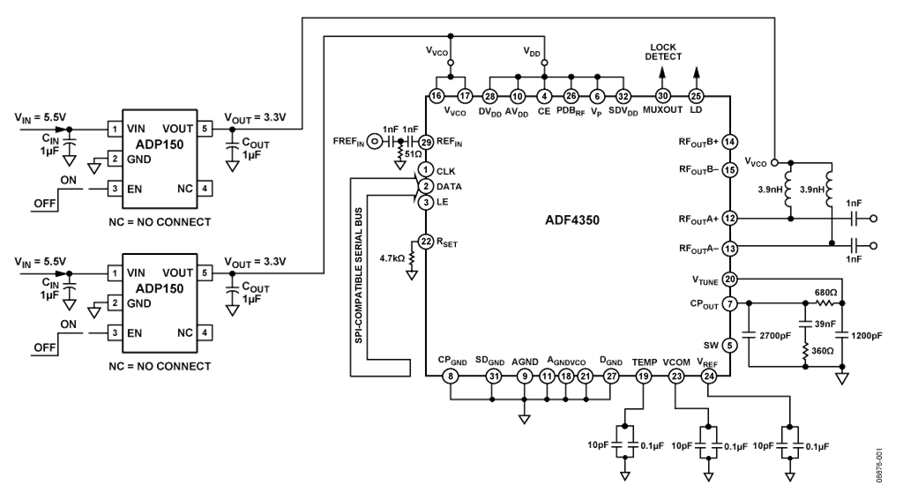 ADP150 Regulators Connected to ADF4350