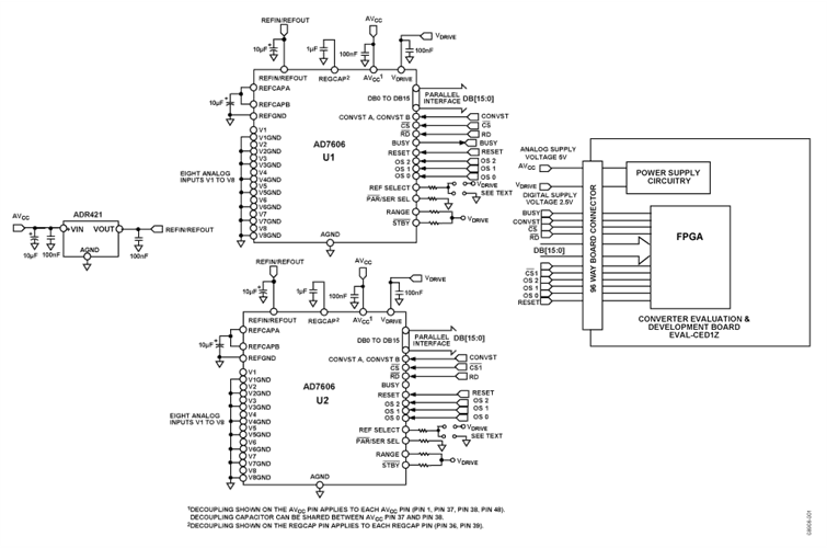 16-Channel, 16-Bit Data Acquisition System Using Two AD7606 8-Channel DAS