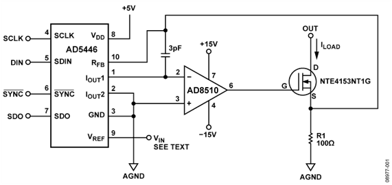 Current Source Using a Current Output DAC