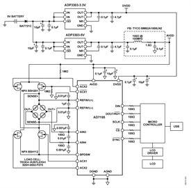 Weigh Scale System Using the AD7195 with AC Excitation
