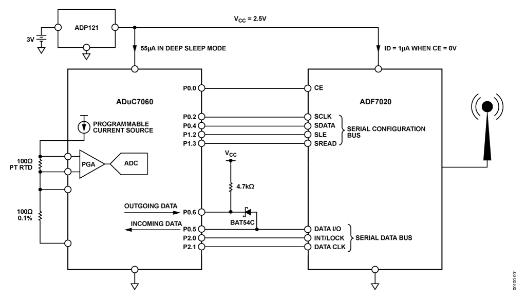 buy sample product image