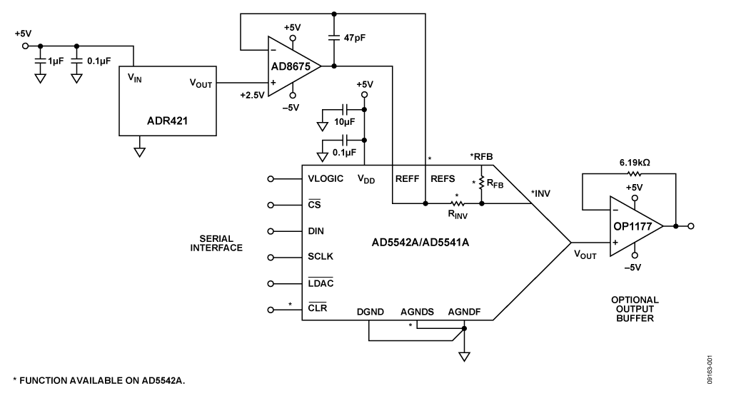 buy sample product image