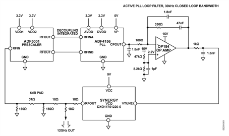 Low Noise Microwave Fractional-N PLL