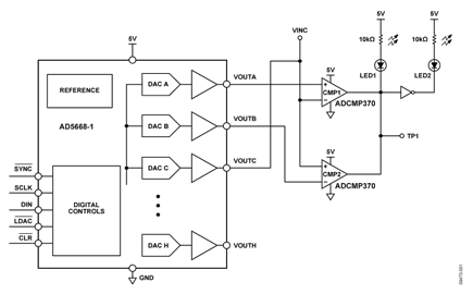 Low Power, Single-Supply Window Detector