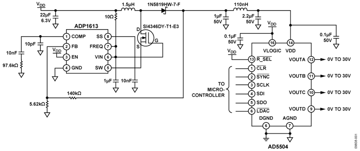 Boost Supply and High Voltage DAC Provide Tuning Signal for BST Capacitors